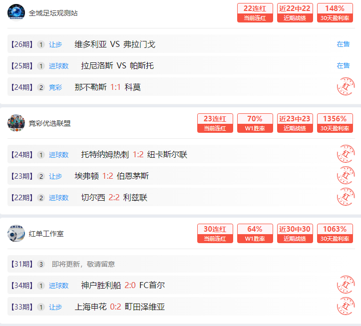 计划单继续发力！盈利率过千团队精研今日热赛