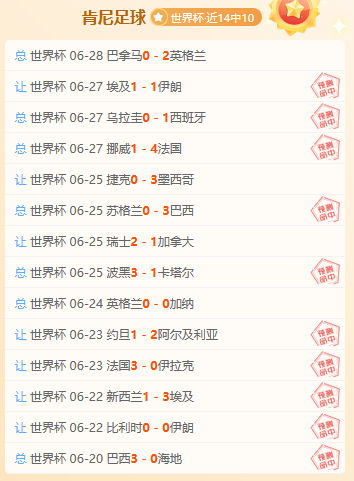 世界杯14中10！刚果激战乌鸡临场精研