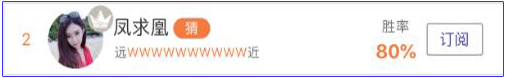 亚盘达人：恒大权健生死战，9成命中亚冠独家解盘！