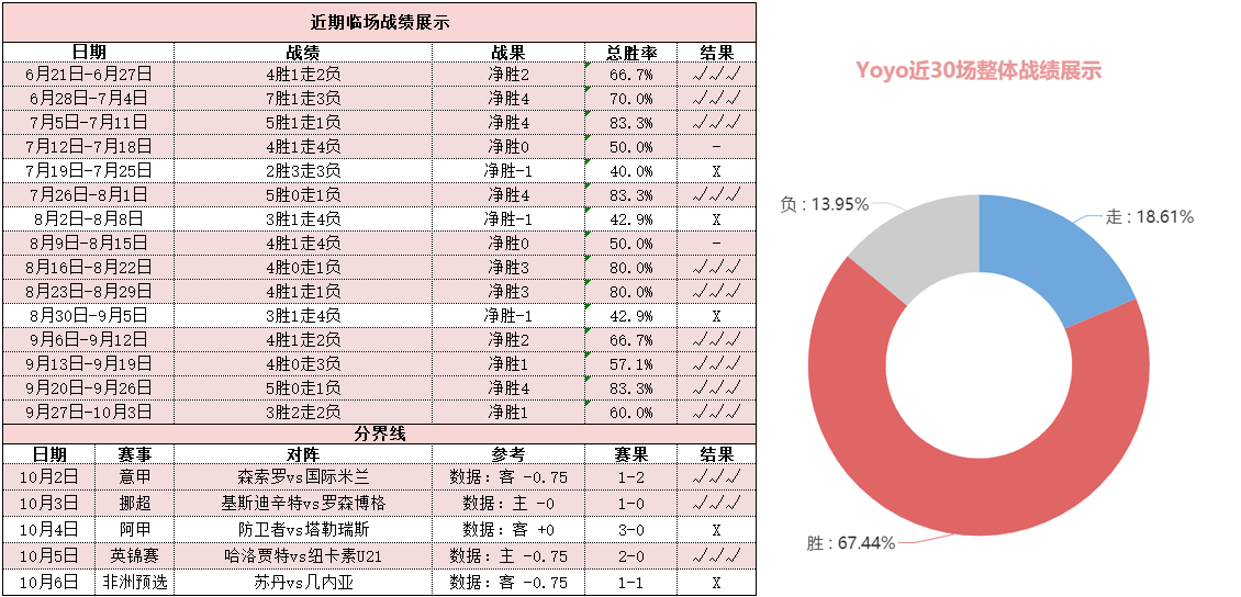 中国vs越南 首胜可期 相信国足的光 