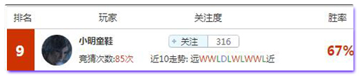 亚盘盈利达人：关键战恒大客战济州联，当红专家稳胆助阵！