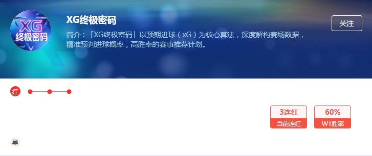计划单新陈代谢 !新的实力派团队来了