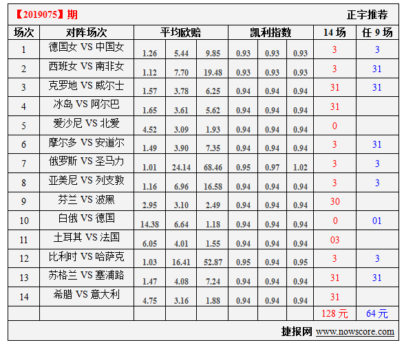 【中奖】延敖中74期二等奖萧正宇75期一等奖金1721元