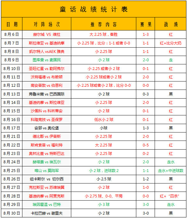 AC米兰vs罗马 米兰忆往昔峥嵘岁月稠