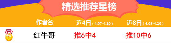 9日推荐汇总：绿茵派路3连中 渣叔、侃球人生齐收奖