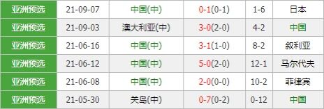 中国vs越南 首胜可期 相信国足的光 