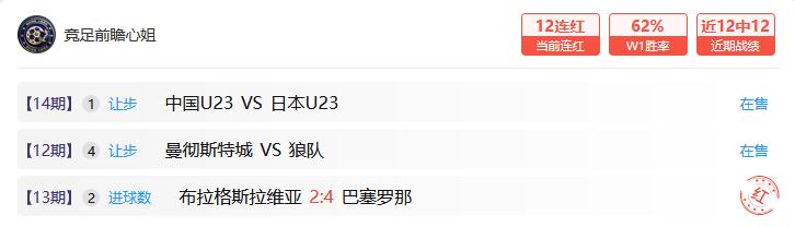果真名不虚传!计划单专家团一炮而红!
