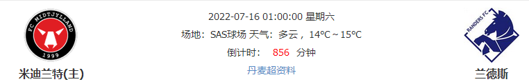 25胜17！米迪兰特新赛季首轮能否取胜
