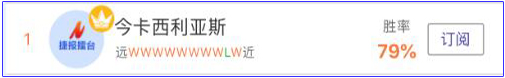 亚盘达人：中超德比权健vs恒大，9成命中收米全攻略！