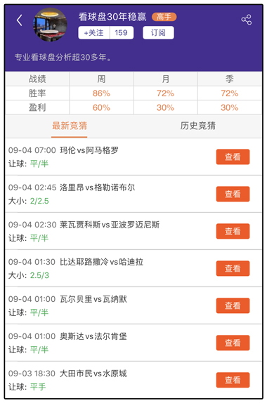 周推荐达人：专家团五大联赛独家资讯值得高看