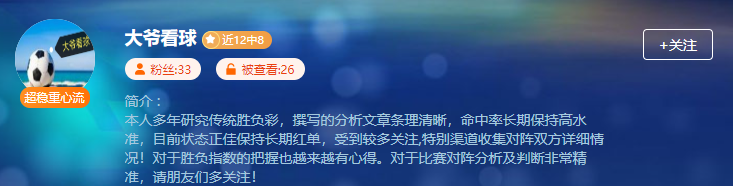 前瞻大神成绩单！看过来...都有哪些大神上榜了？