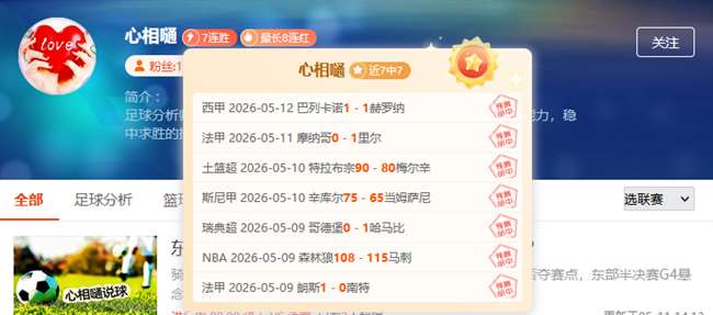 周二热赛令你眼花缭乱？高胜率作者早有妙计破局