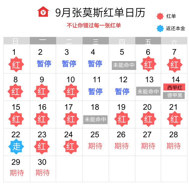 24日推荐汇总：张莫斯20场胜率79% 红牛哥中9.1倍方案