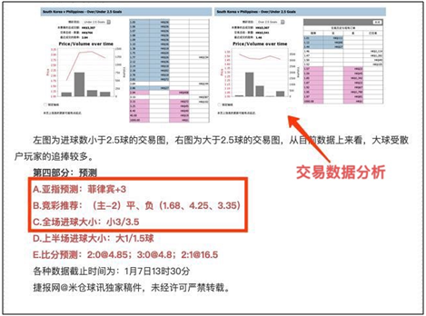 独家数据解密：沙特阿拉伯vs朝鲜详尽解读