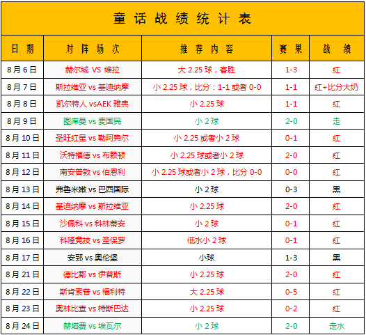 贝济耶vs朗斯 朗斯长缨能否缚住班马