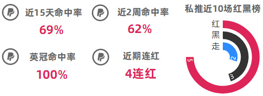 作者大赏第2期：精选10位作者点评，哪位成绩最耀眼？