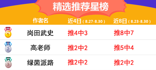 30日推荐汇总：生哥临场4中3 绿茵精选迎开门红