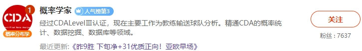 关注前瞻栏目“情报王者榜”战绩统计免费看