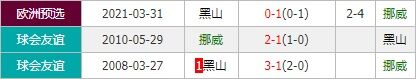 挪威vs黑山 挪威回归主场三分手到擒来