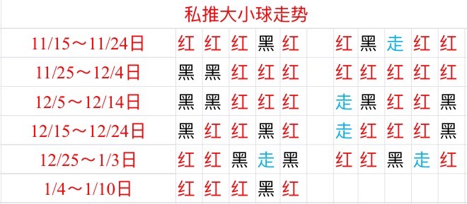 赫罗纳vs马德里竞技 马德里竞技实力压制轻松赢球