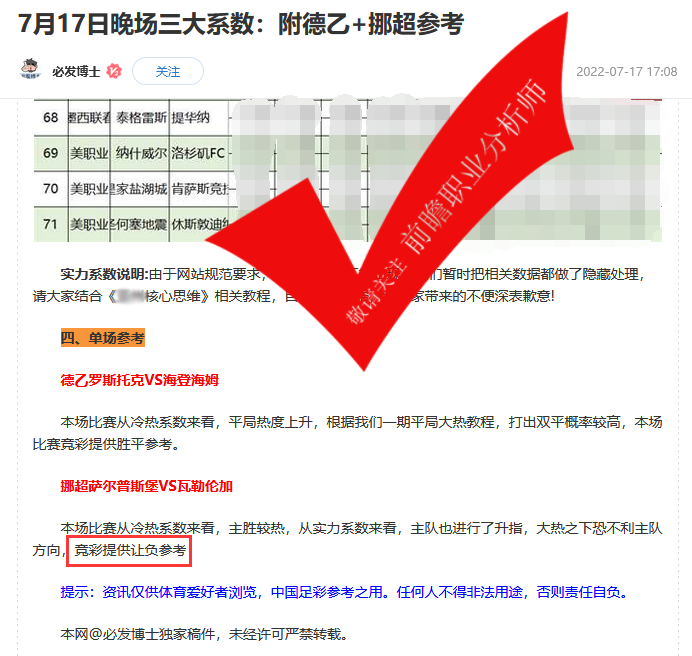 前瞻栏目 人气足球分析师