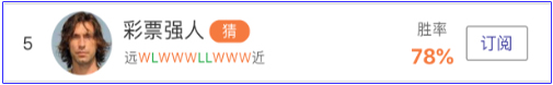 亚盘达人：俄罗斯友谊第一？长红大师稳胆推荐！