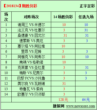 胜负彩18134期必发指数分析：米堡过开心周末
