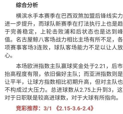 日乙强势球队正面对决，谁将终结新赛季不败？
