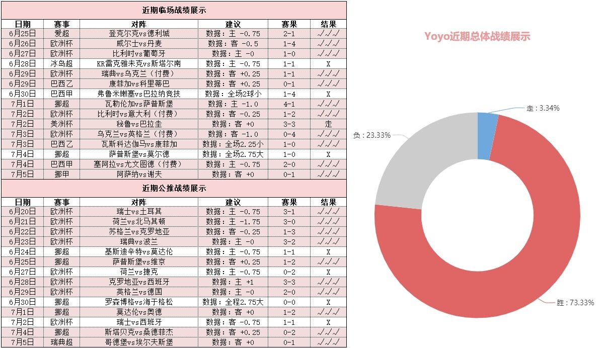 桑托斯vs巴拉纳竞技 桑托斯欲延续不败强势
