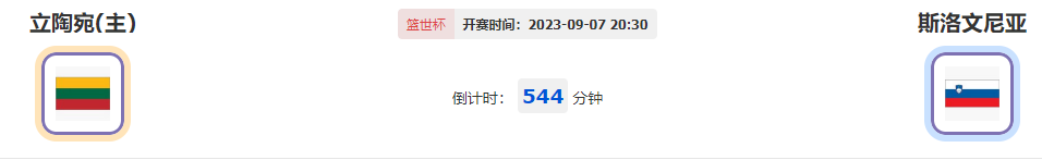篮世杯晚场 独立见解越战越勇有路前行