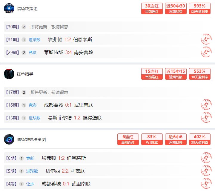 计划单继续发力！盈利率过千团队精研今日热赛