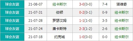 纽卡斯尔vs西汉姆联 铁锤帮作客恐难阻喜鹊起飞