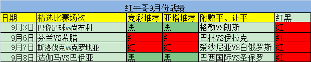 再次命中高奖让平！精析荷乙附赠组合！