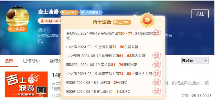 粉丝大呼真香！胤真近8胜7再迎一波收割高潮！