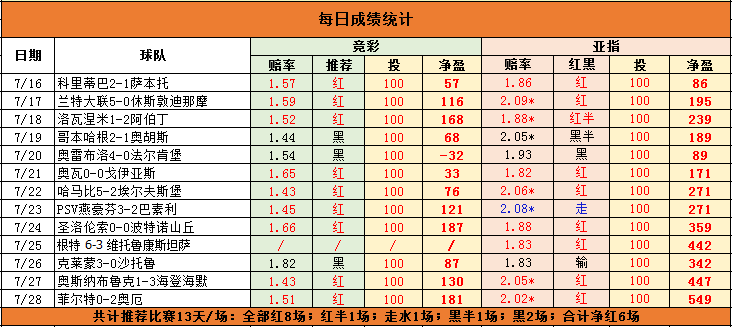 矛与盾的较量谁会笑到最后