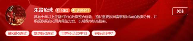 周一热点赛事解密 关注4位高胜率作者