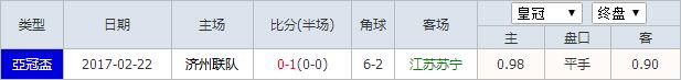 江苏苏宁vs济州联 李金羽换崔龙洙？天地玄黄宇宙洪荒！