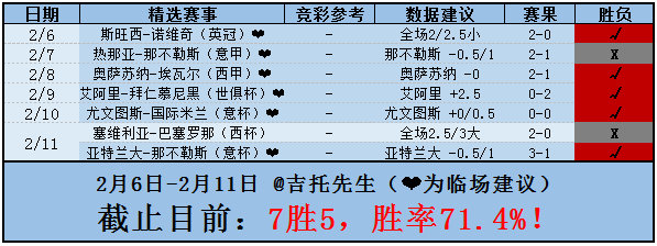 狼队vs南安普顿 圣徒欲终结客场不胜颓势