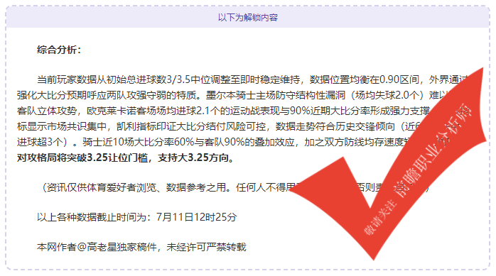 人气榜单再刷新记录！资深大咖助你专业把控！