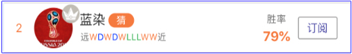 亚盘达人：五星巴西恐止步八强？最佳盈利不可错过！