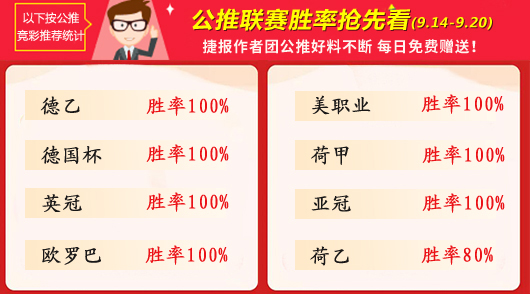 作者周榜：红狼、张莫斯83%胜率领衔 陈月笙全红收官