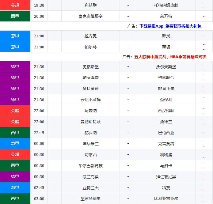 欧洲足坛巅峰对决：七场焦点大战引爆周末??