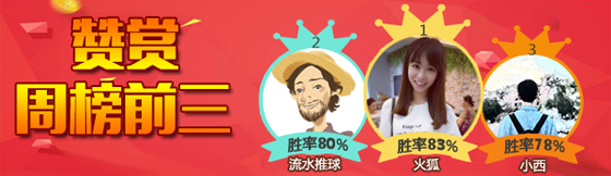 10日成绩汇总：6作者临场连胜不停 球神通状态回暖