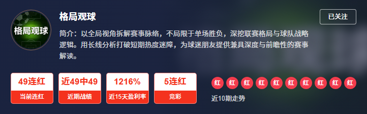 豪门集体出战周末联赛，谁会意外丢分翻车？