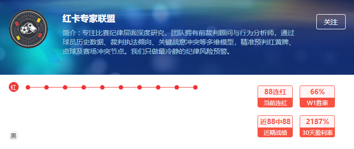 周一比赛热点 北欧两场+英超争冠焦点