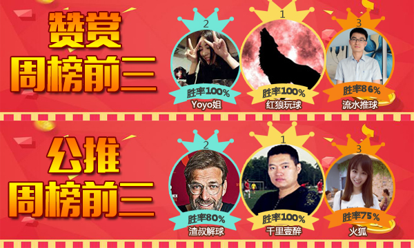 29日推荐汇总：红狼近7场胜率100% 陈月笙篮球9中8