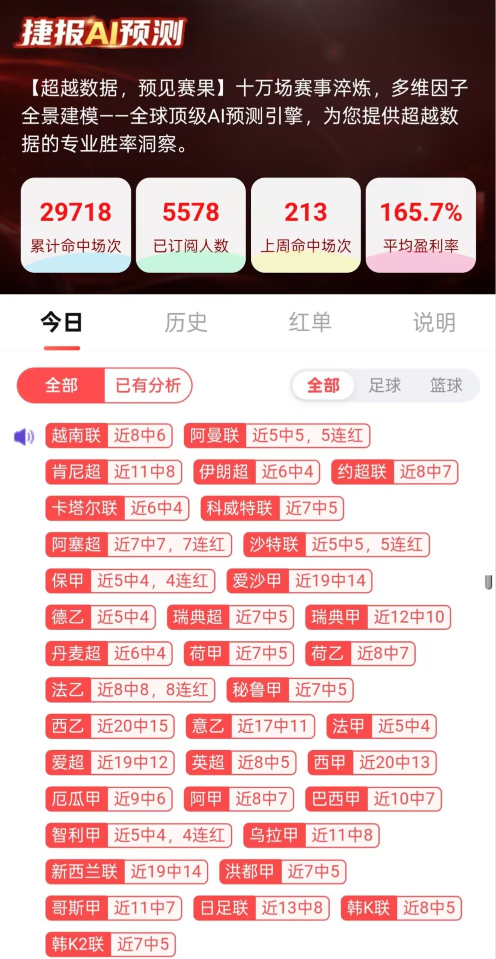 【捷报AI大数据推演】专业拆解带你精准把握走向