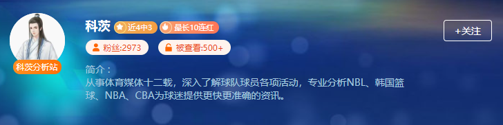 大爷看球、科茨昨日3全胜