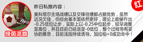 1日推荐汇总：绿茵、红牛哥收获开门红 足球干货来袭