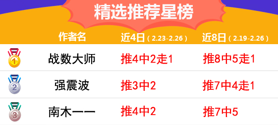 26日推荐汇总：侃球人生2场组合打出 南木一一近8中6